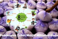 Kultum Ramadhan Tentang Membagikan Zakat Fitri