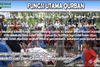 Fungsi Utama Binatang Qurban Tidak Dijual Dan Cabang Permasalahnya.jpg