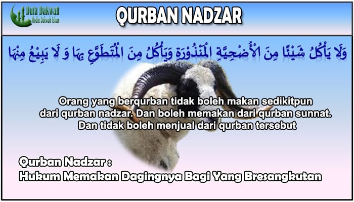 Qurban Nadzar Hukum Memakan Dagingnya Bagi Yang Bresangkutan.jpg