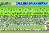 Isra Mi’raj Dilakukan Nabi Muhammad DenganTubuh & Ruh