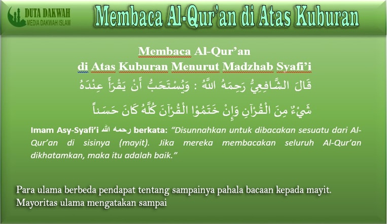 Membaca Al-Qur’an di Atas Kuburan